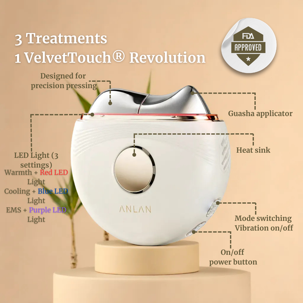 Classy Drops VelvetSkin Pro®