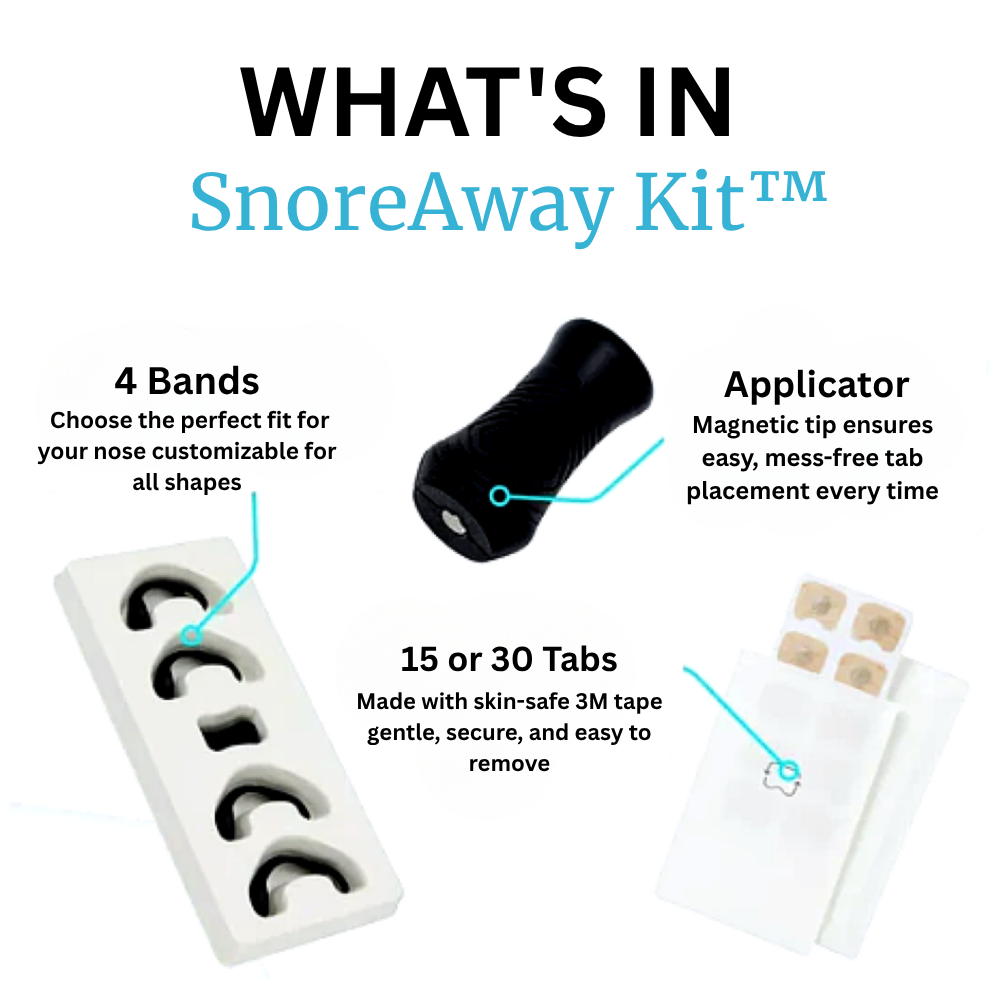 SnoreAway Kit™