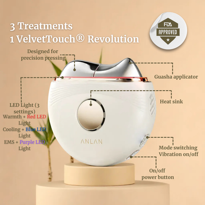 Classy Drops  VelvetSkin Pro®