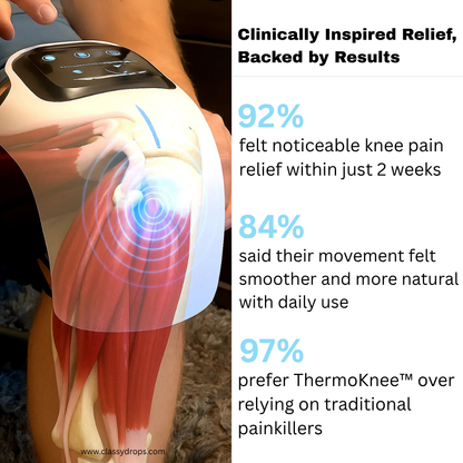 ThermoKnee™