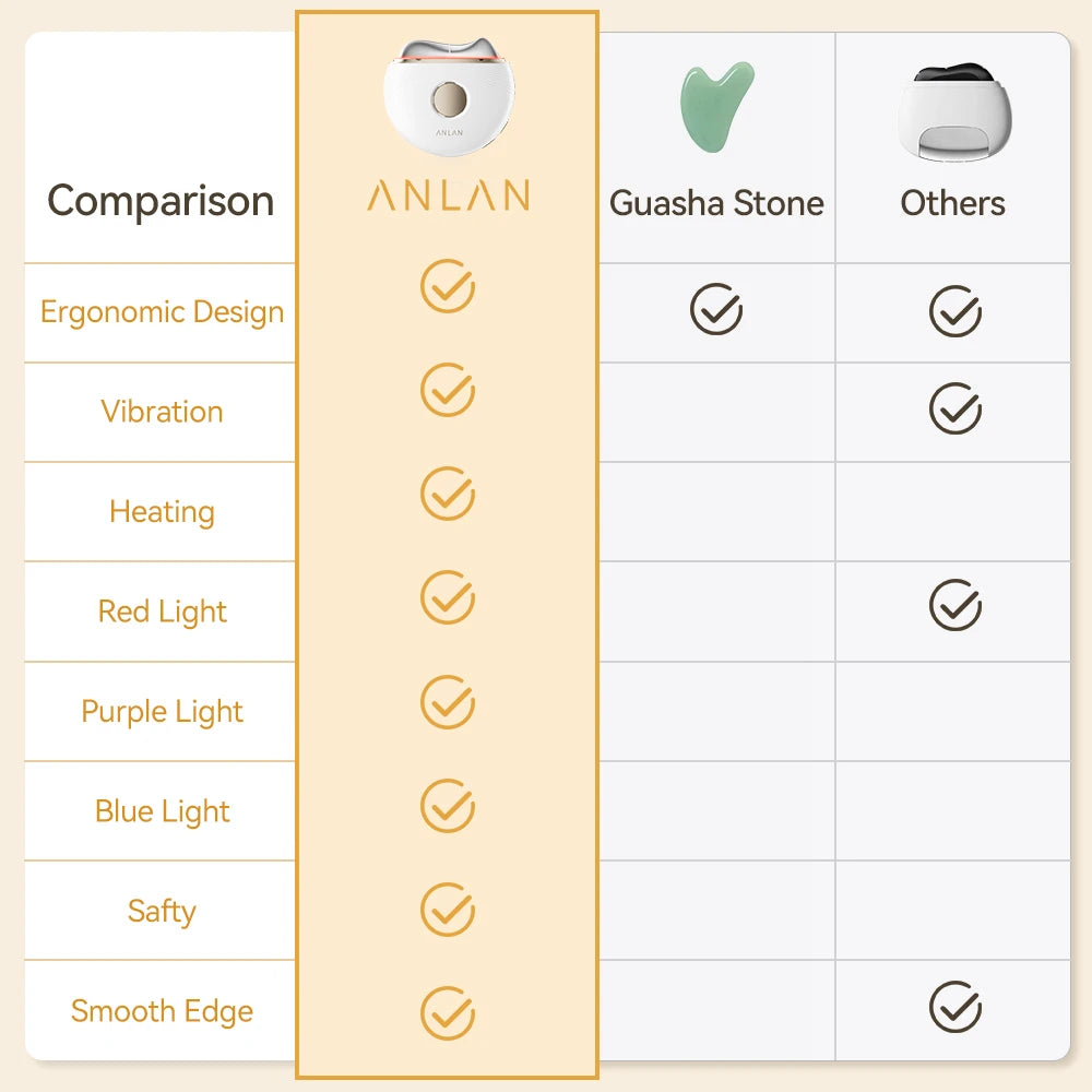 Classy Drops  VelvetSkin Pro®