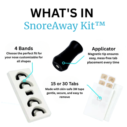 SnoreAway Kit™