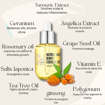 Classy Drops  NaturalGrow Oil®
